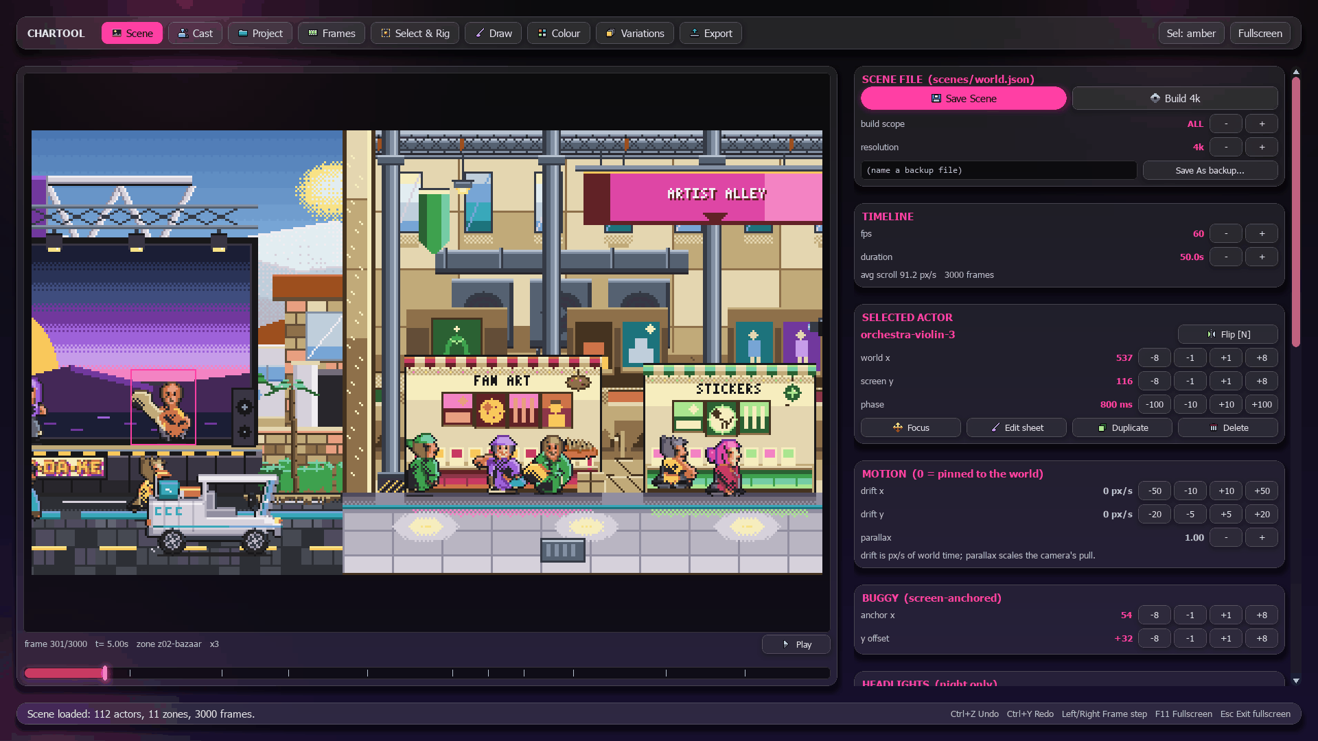 The chartool scene tab.